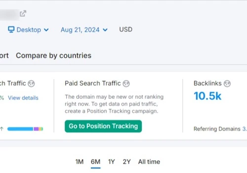 Forex Website Ranking