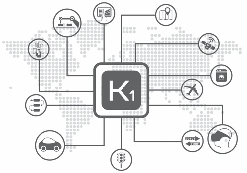 Industrial IoT Gateway