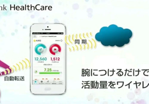 SOFTBANK WEARABLE HEALTHCARE