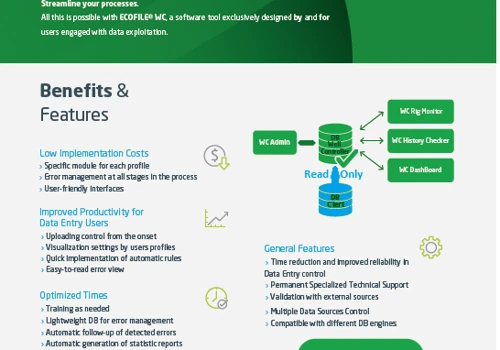 Data Quality Automation for OpenWells - Oil & Gas