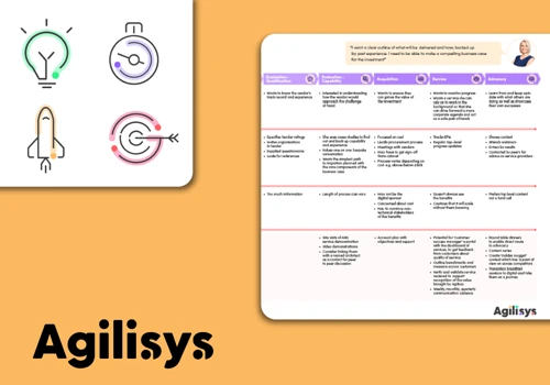 Agilisys Cloud managed service sales support