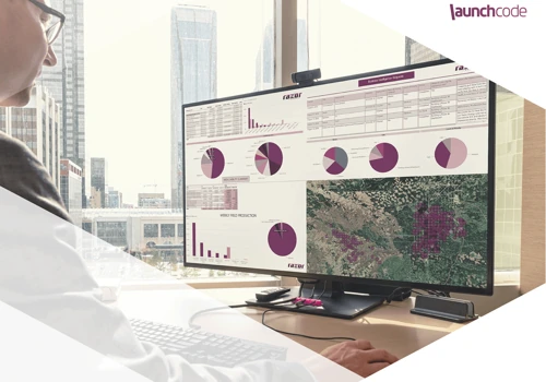 Razor Energy - Power BI & Data Warehouse