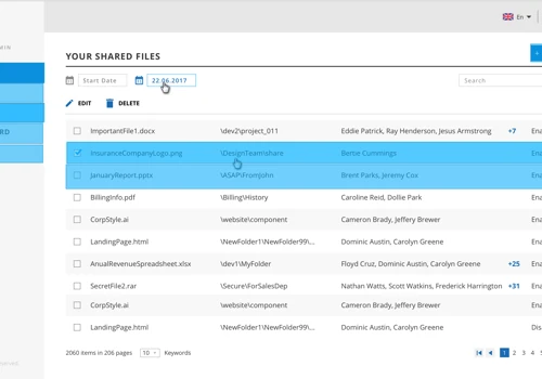 MWD Cloud File Management