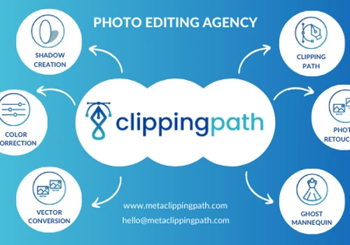 Professional Clipping Path & Photo Editing Service