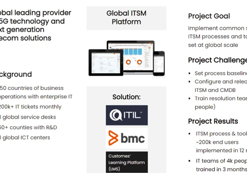 Global ITSM Platform