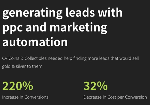 generating leads with ppc and marketing automation