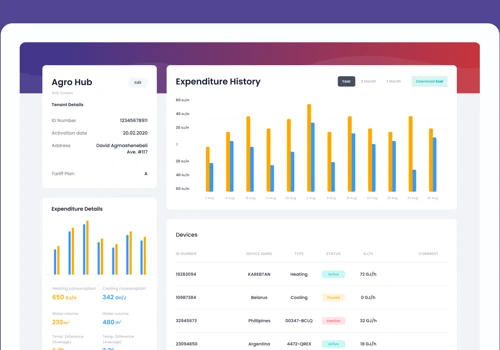 BMS System Software