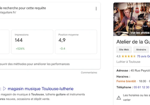 Atelier de la guitare