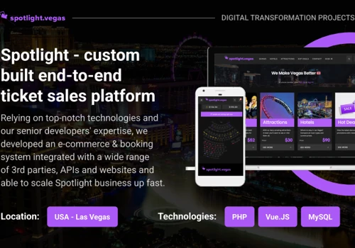 E-COMMERCE | Custom built ticket sales platform