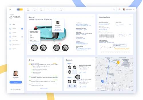 Car fleet Management System