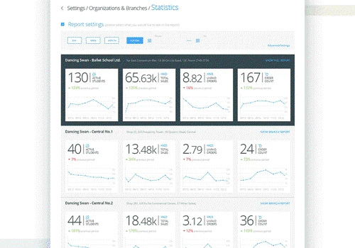Schooltracs User Experience Redesign