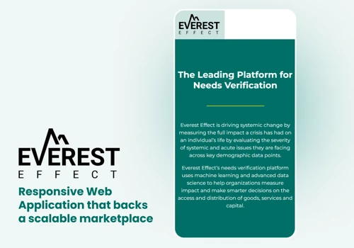 Web Application that backs a scalable marketplace