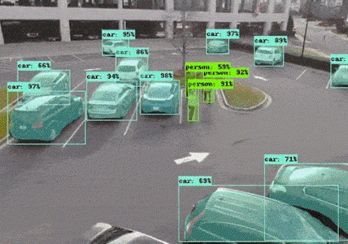 Computer Vision - Training Data