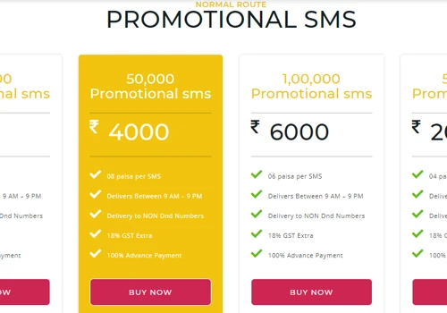 Get It SMS - India No 1 Bulk SMS Service | Voice SMS | Email Marketing Service | Promotional & Transactional bulk SMS Gateway | Miss Call Service