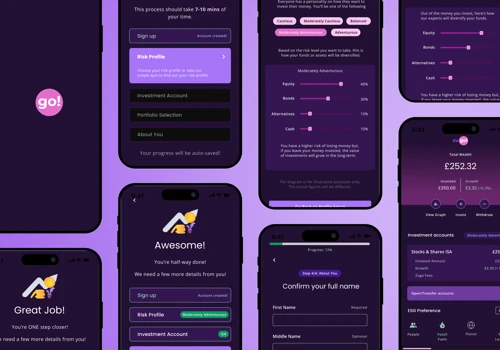 Zugo Mobile and website design and developement