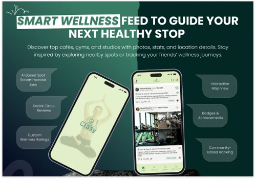 Your AI Guide to the Perfect Workout Class
