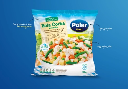 Polar Food