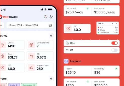 Marketing Analytics Application