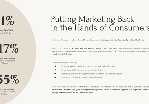 Putting Marketing Back in the Hands of Consumers