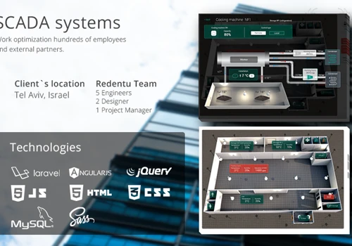 SCADA System