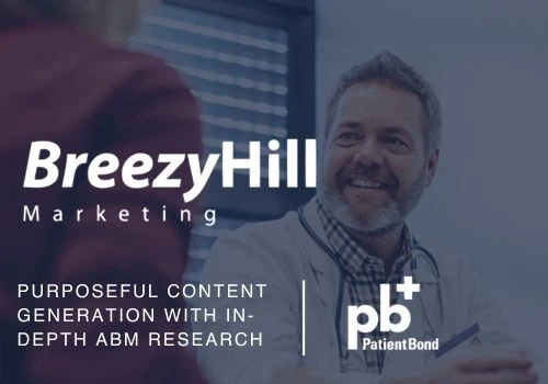 Purposeful content generation with ABM research