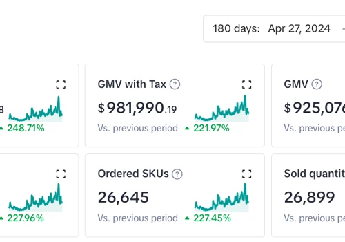 6 months case | TikTok Shop | Category: Health