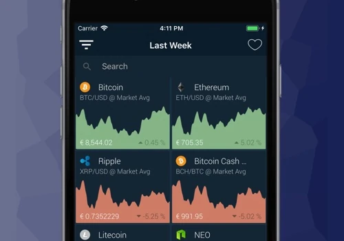 Virtus | Cryptocurrency Portfolio