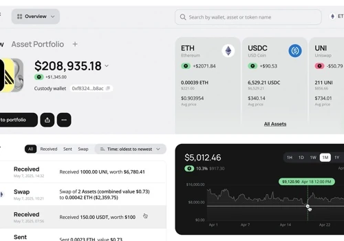 Digital Asset Custody and Trading Platform