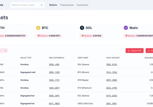 Fireblocks Integration for Digital Asset Custody