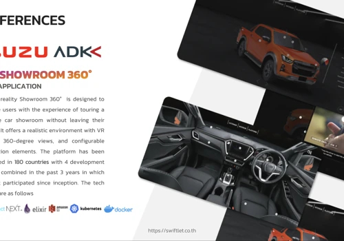 VR SHOWROOM 360°