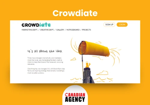 Crowdiate - Ecommerce Web Development