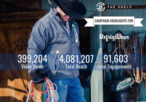 Refrigiwear's UGC Campaign
