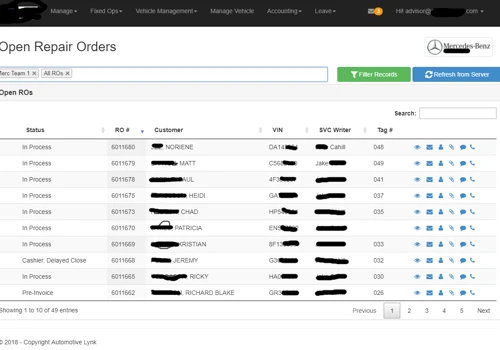 Automotive Dealership Automation