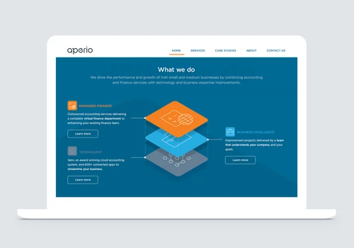 Aperio