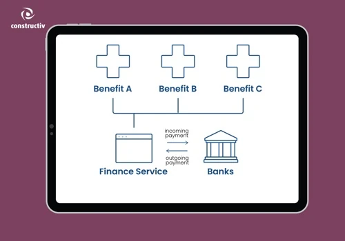 A tailored solution for benefits payments