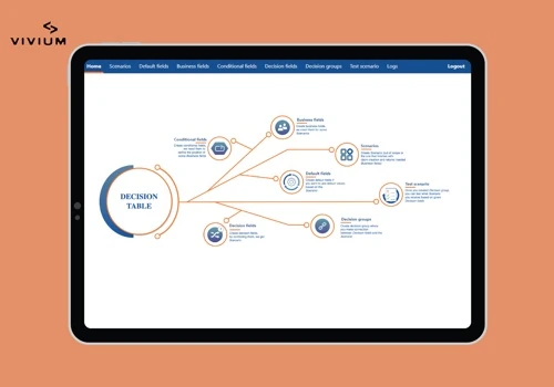 A solution for processing claim declarations