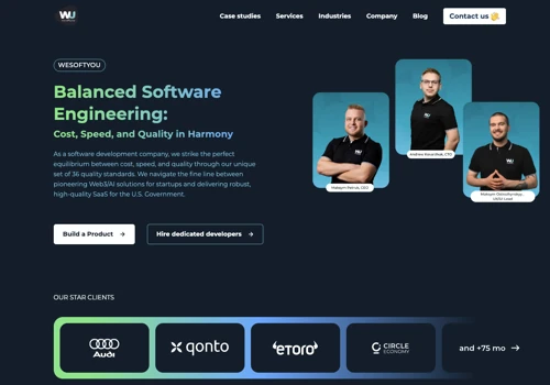 Inbound marketing for software development company