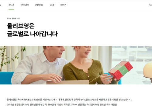 Branding - Transforming into a lifestyle platform