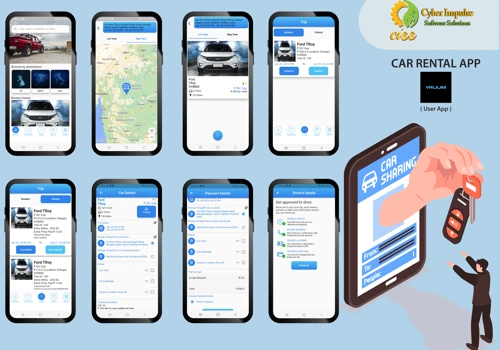 Car Rental Similar to Turo