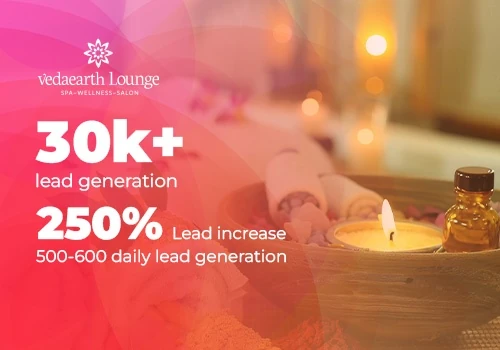 Effective 30K+ Lead Generation for Vegan Spa Salon