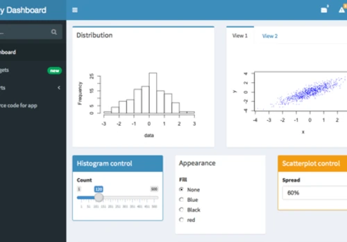 Dashboard for Olympiad Results
