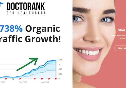 Dental SEO +738% Organic Traffic in 6 Months