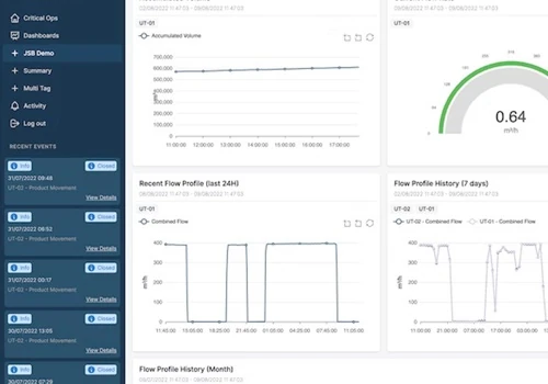 Pipe Infrastructure Software