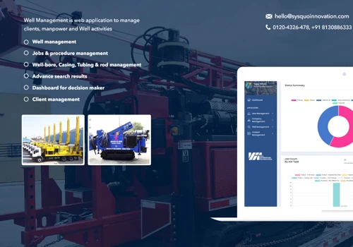 Well Management System