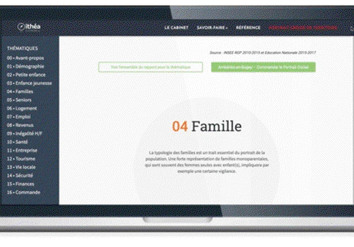 ITHÉA Conseil