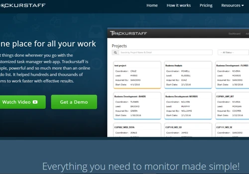 Track ur Staff: Multi-Tenant SaaS Project