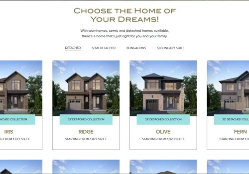 Real Estate Web Design + SEO + Digital Marketing