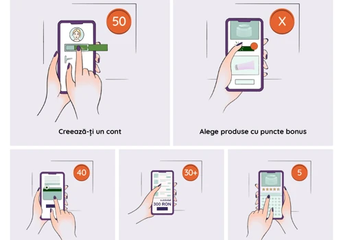 E-commerce illustrations