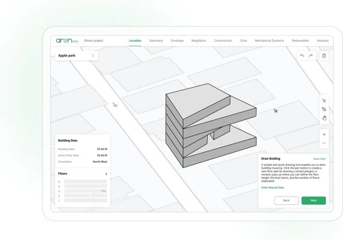 ArenPro