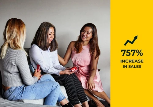 Kanvas Beauty: Increase in Sales by 757%